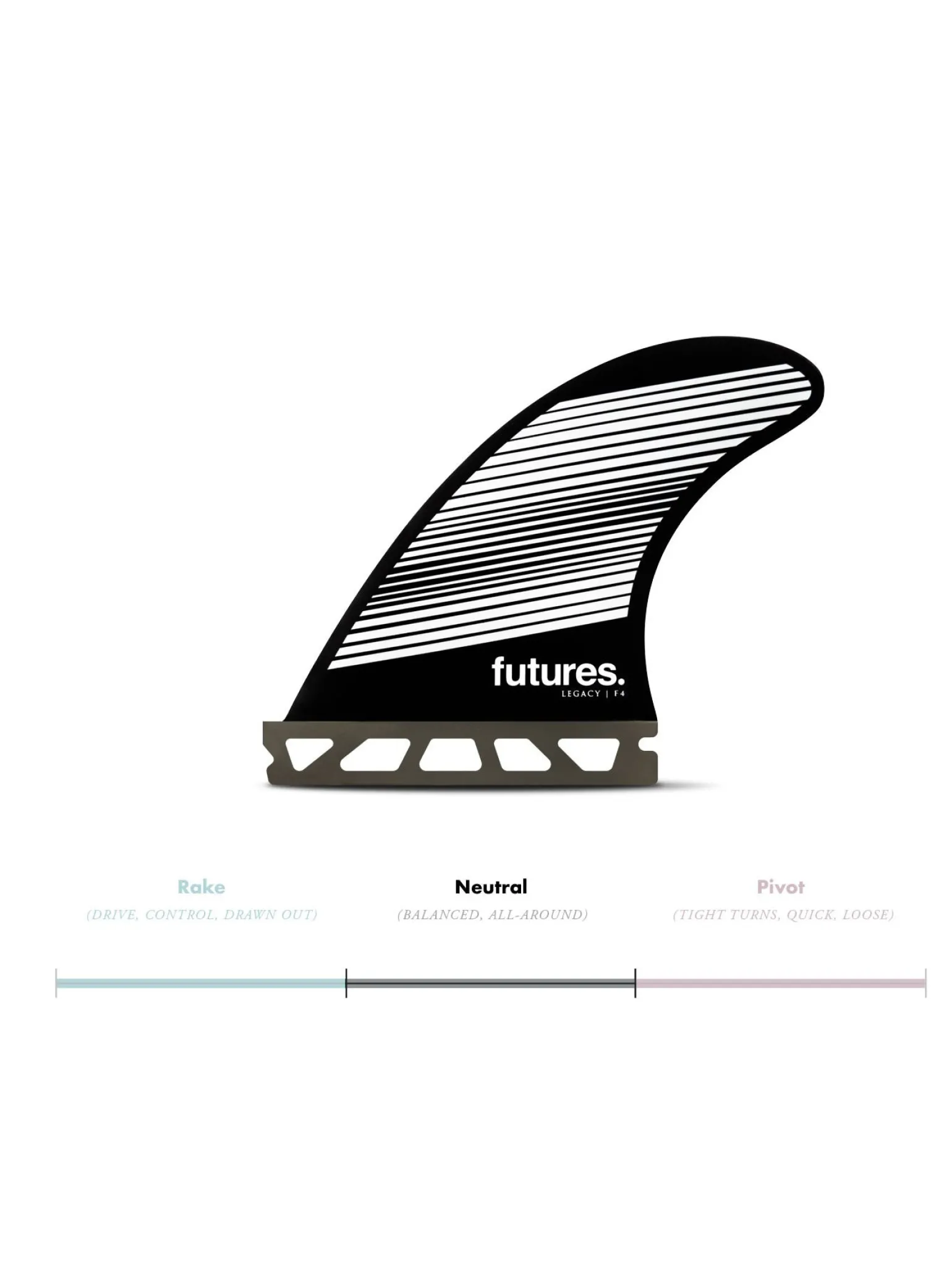 Futures F4 Hc Thruster - Neutral Fins | Rusty Hot