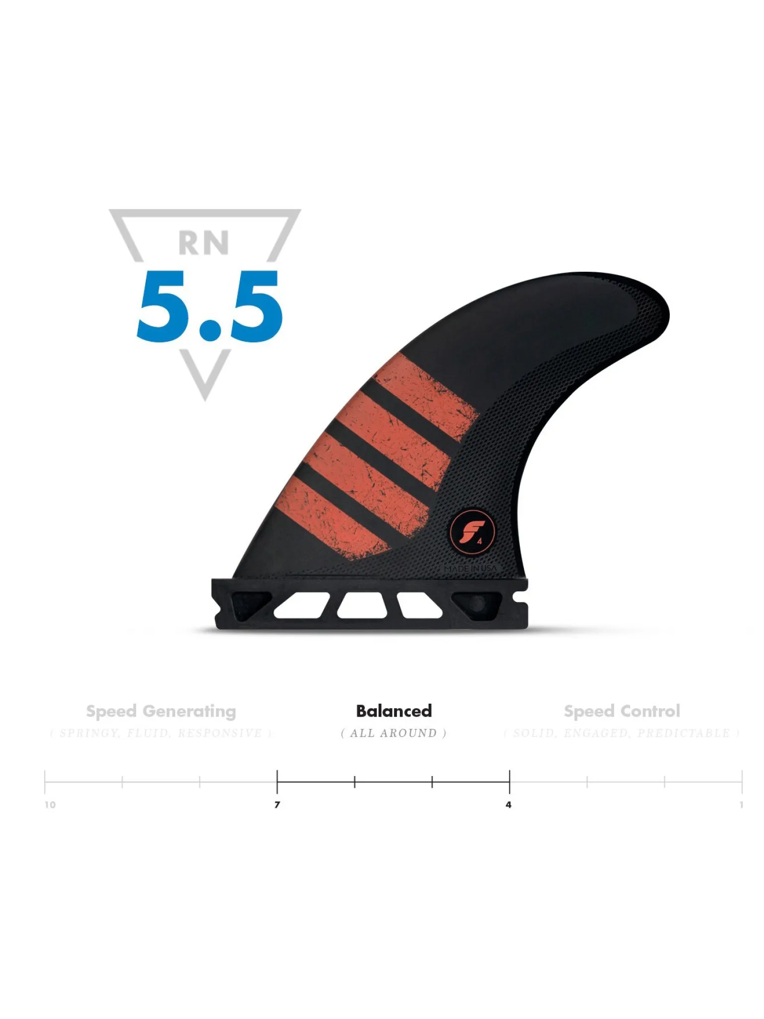 Futures F4 Thruster - Alpha Series Fins | Rusty Cheap