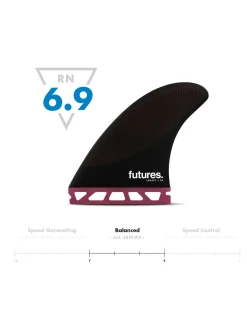 Futures P8 Hc Thruster - Pivot Fins | Rusty Shop