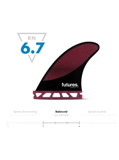 Futures P4 Hc Thruster - Pivot Fins | Rusty Shop