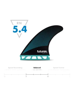 Futures R4 Hc Thruster - Raked Fins | Rusty Store