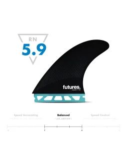 Futures R8 Hc Thruster - Raked Fins | Rusty Store